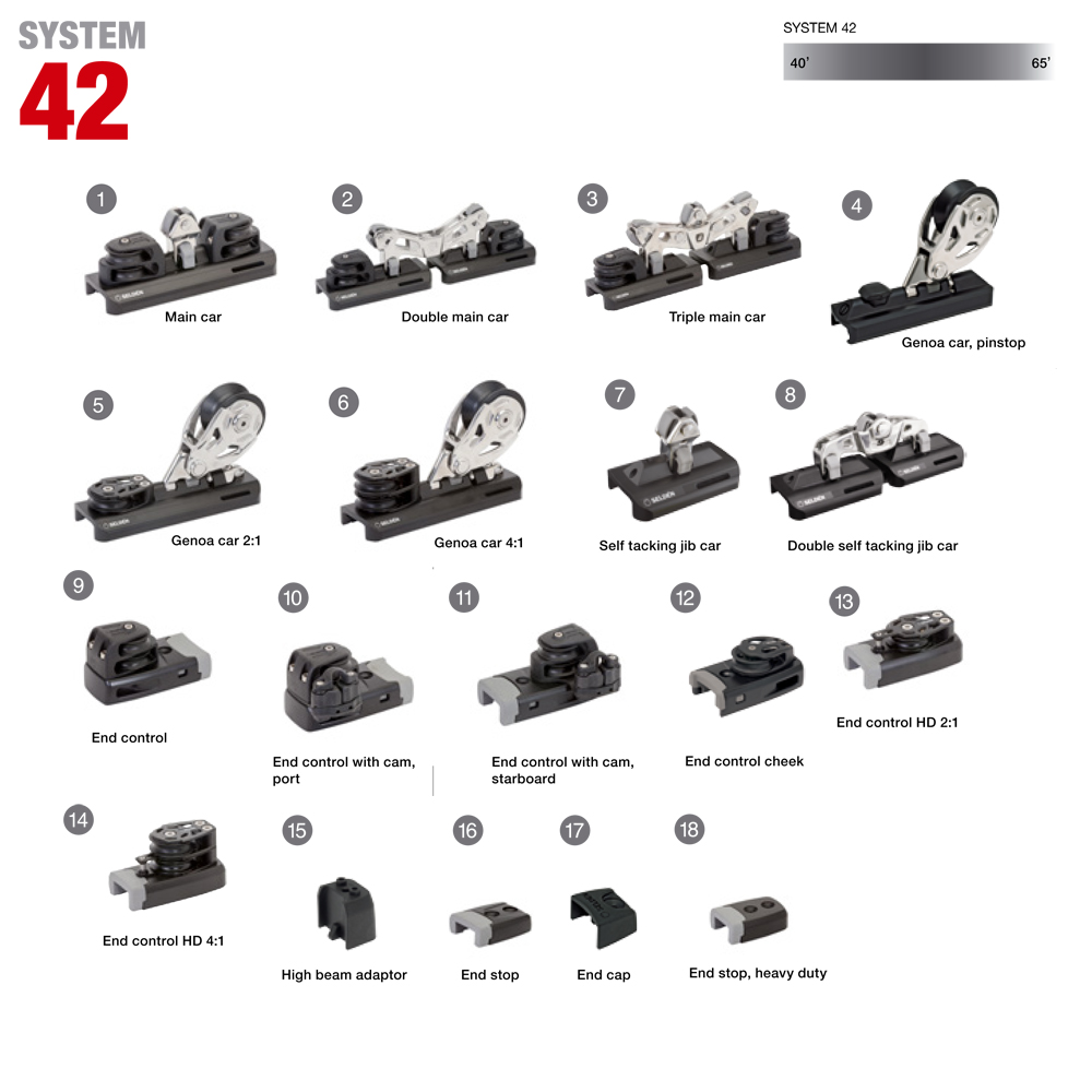 selden-deck-hardware-system-42-mfx-marine-effects